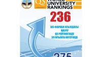 ҚазҰУ Орталық Азияда алғашқы болып әлемнің 250 үздік университеті қатарына енді