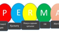 Қазіргі жастардың бақыт туралы түсінуін зерттеу