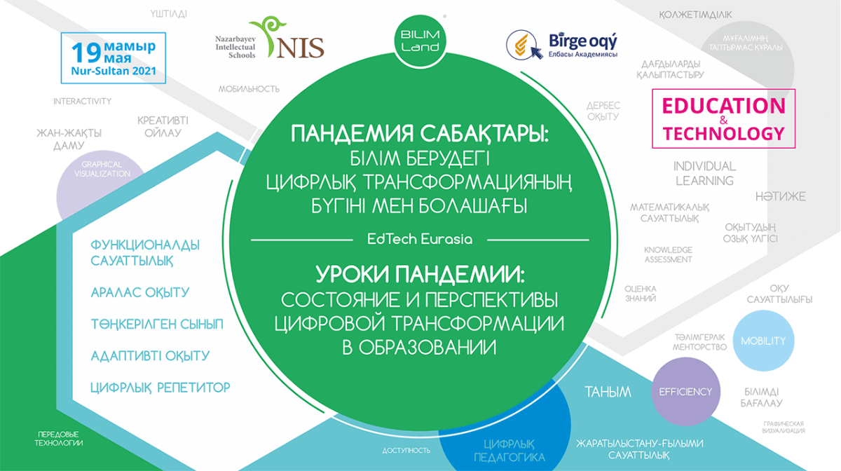 Пандемия сабақтары: мектеп енді бұрынғыдай болмайды