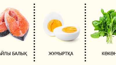 Қозғалыссыз өмір салтында тұтынылатын өнімдер