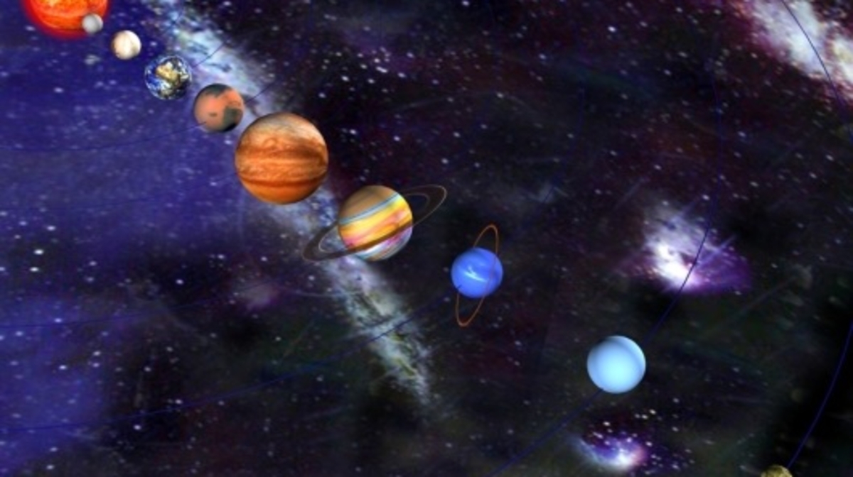 BBC : Kún júıesiniń toǵyzynshy planetasy tabyldy