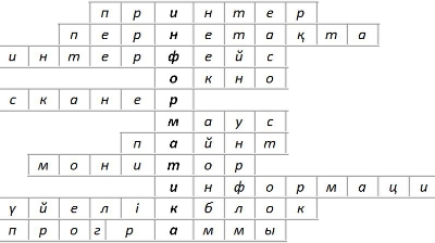 "Информатика" сөзжұмбақ