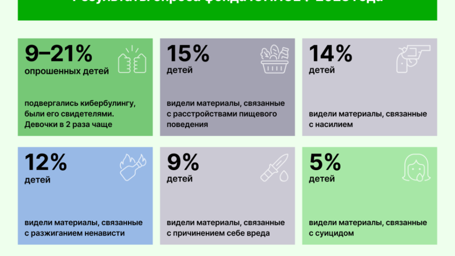 Жасанды интеллект: Балаларға қарсы қылмыстың жаңа құралына айналуда