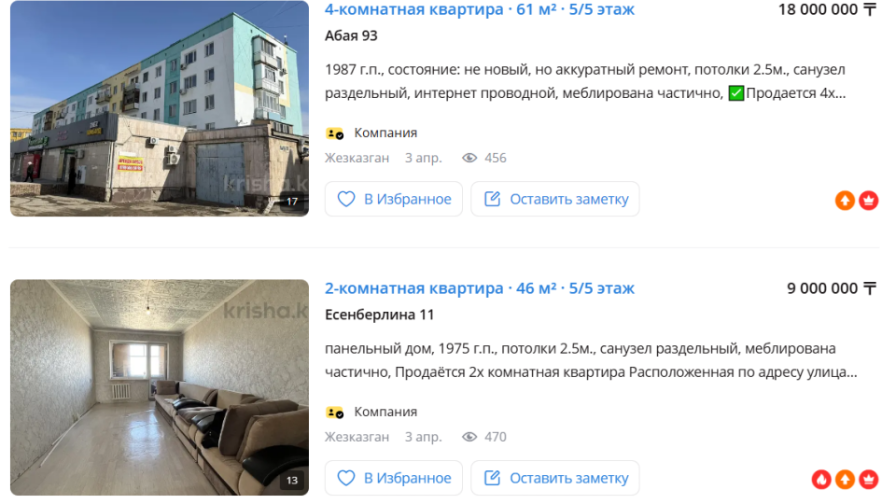 Kazakh Officials Acquire Luxury Housing Amidst Public Scrutiny